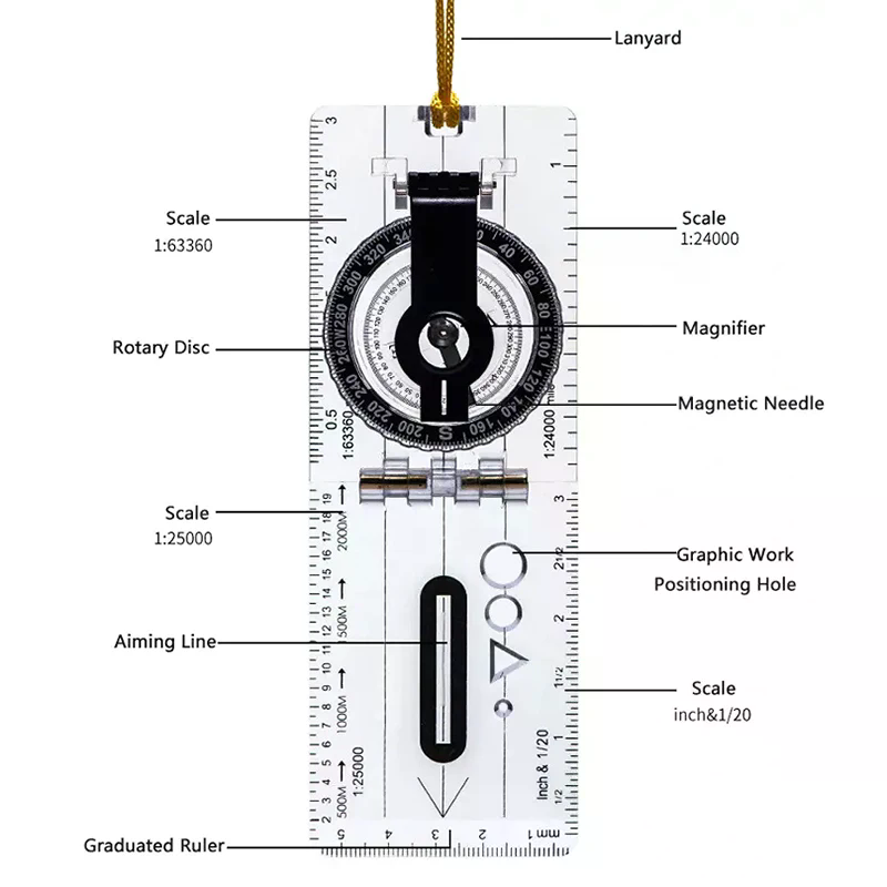 Compass Map Scale Ruler Foldin - Tasmota ulasan dan harga