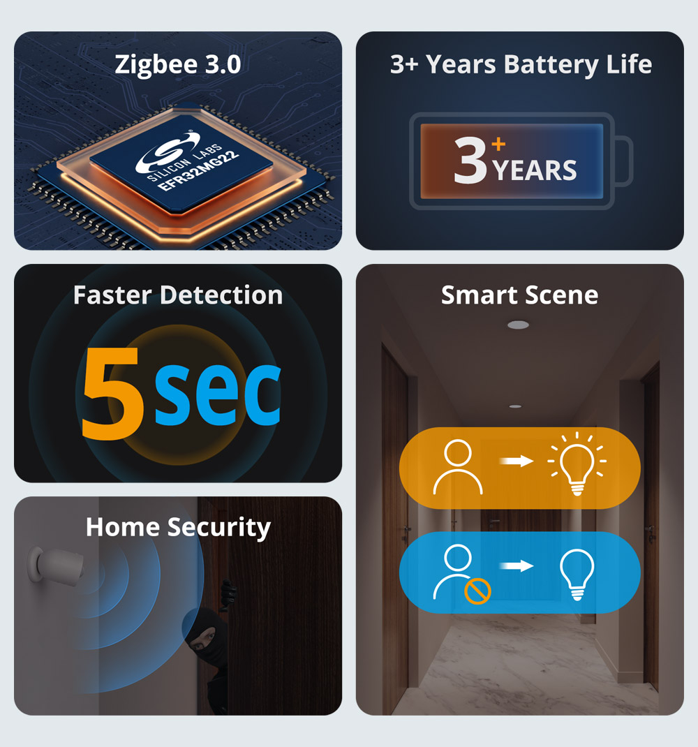 SONOFF SNZB-03P Zigbee Motion  - Sonoff ulasan dan harga