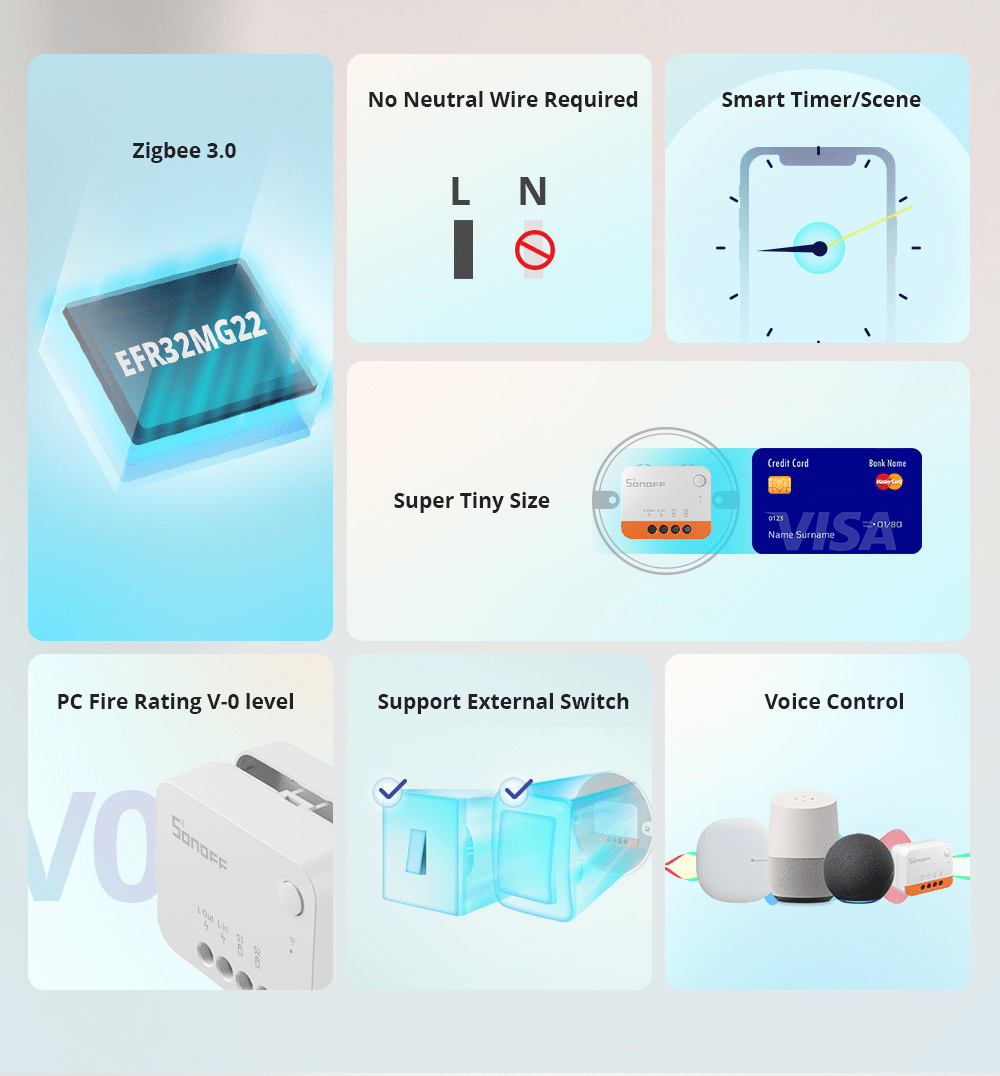 SONOFF Zigbee Bridge PRO ZBBri - Sonoff Mini R4 ulasan dan harga