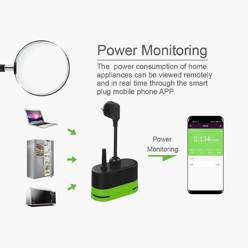 Tuya EU 16A Wifi Smart Outdoor - Smart Relay Tuya ulasan dan harga