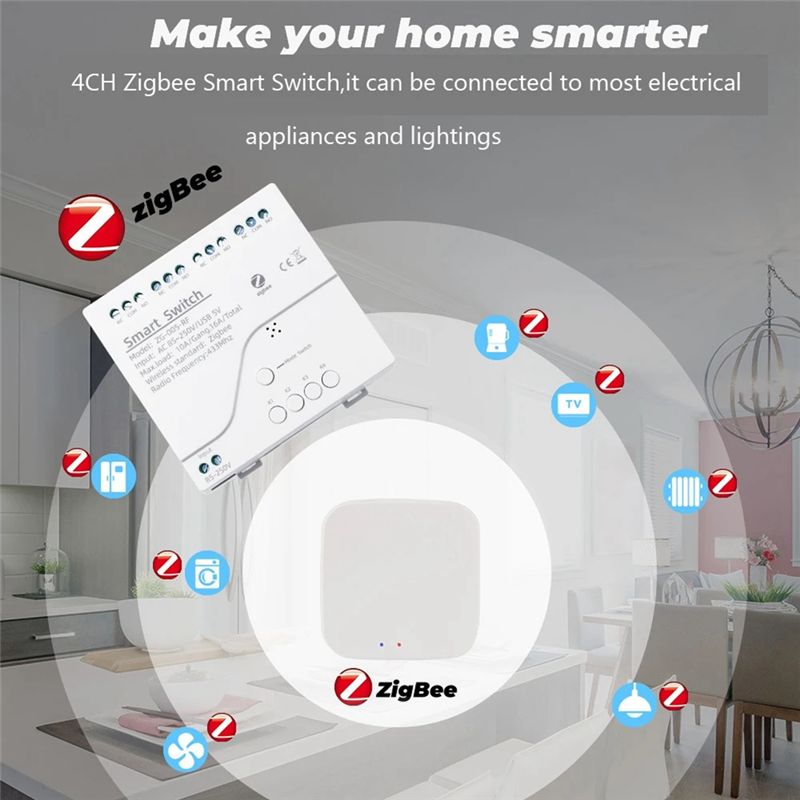 [NEWA08R】 4 Channels Tuya Zigb - Smart Relay Tuya ulasan dan harga