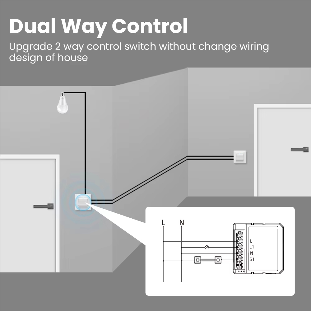WSM16 Tuya WiFi Smart Switch M - Tuya 4 Channel ulasan dan harga