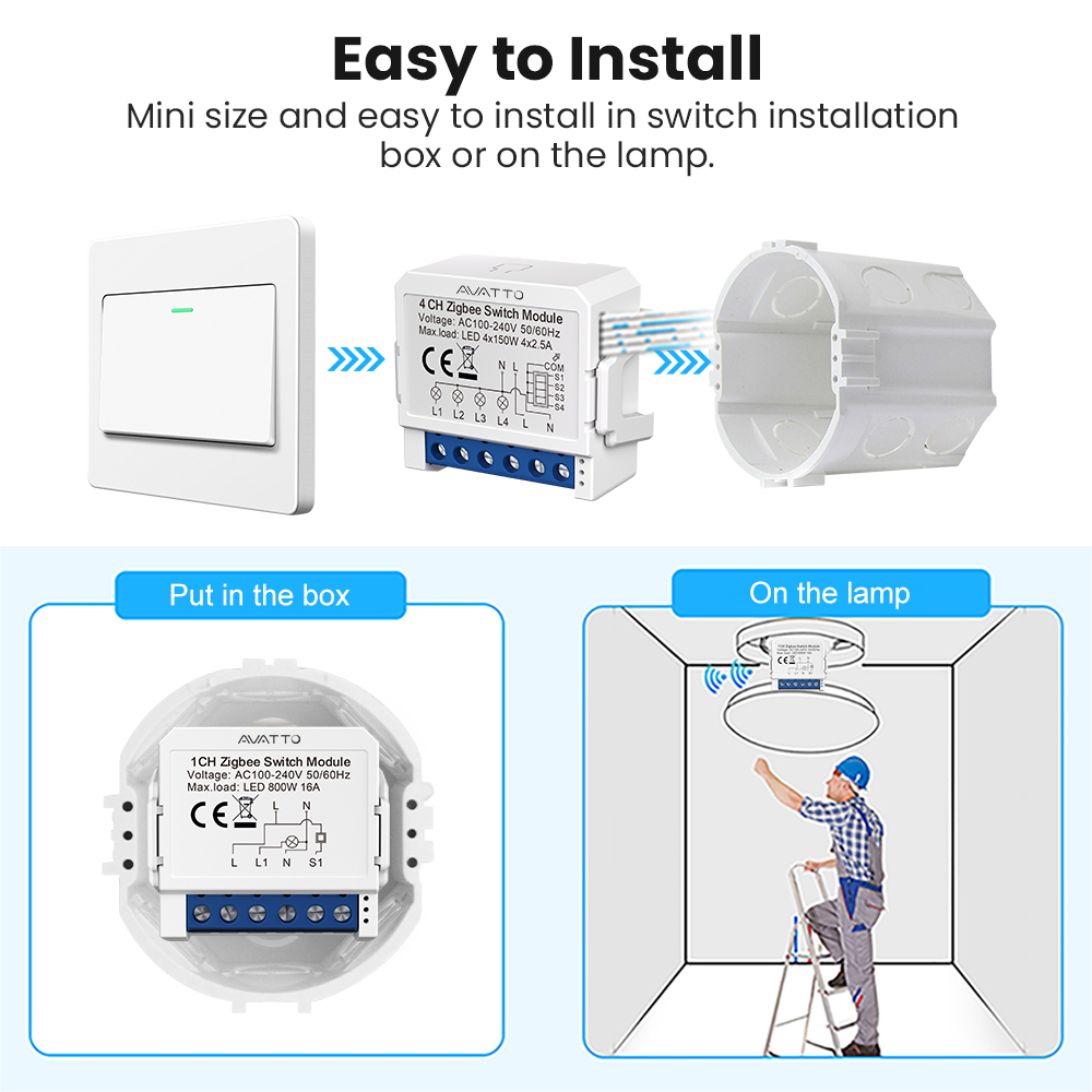 AVATTO ZigBee Tuya 1/2/3/4 Gan - Tuya 4 Channel ulasan dan harga