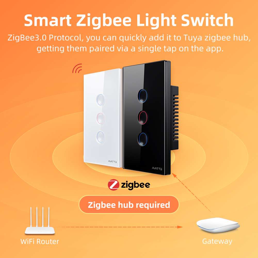AVATTO 1/2/3/4 Gang ZigBee Sma - Smart Relay Tuya ulasan dan harga