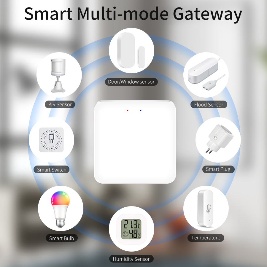 Tuya Smart Multi Mode Gateway  - Sonoff ulasan dan harga