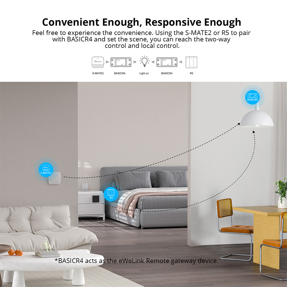 Sonoff Basic-R4 Mini Wifi Smar - Sonoff Mini R4 ulasan dan harga