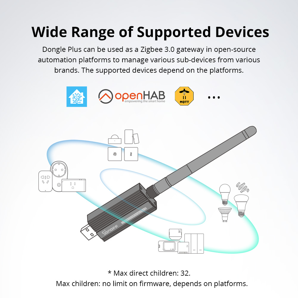 SONOFF ZBDongle-E Zigbee 3.0 U - Sonoff ulasan dan harga