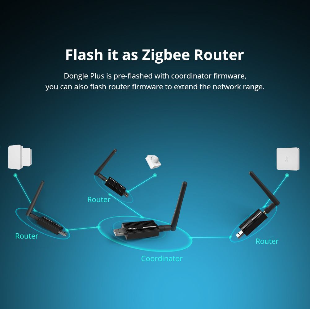 SONOFF ZBDongle-E Zigbee 3.0 U - Sonoff ulasan dan harga