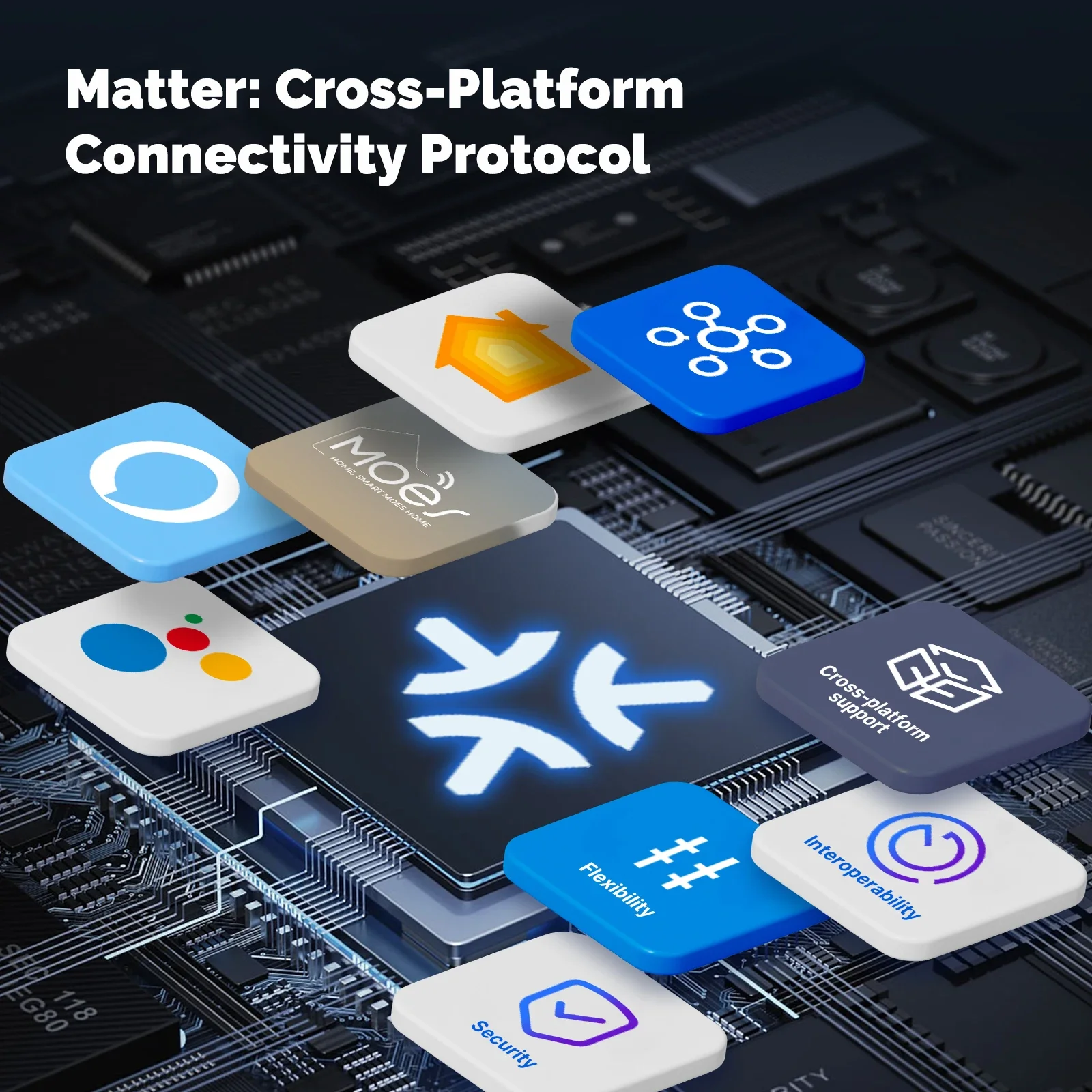 MOES Matter Tuya WiFi Smart Li - Smart Relay Tuya ulasan dan harga
