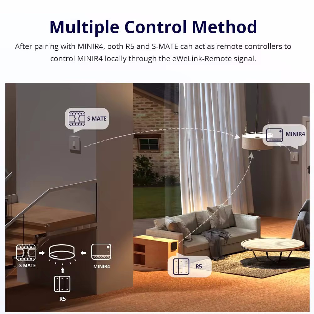 SONOFF Mini R4 Smart Wifi Swit - Sonoff Mini R4 ulasan dan harga