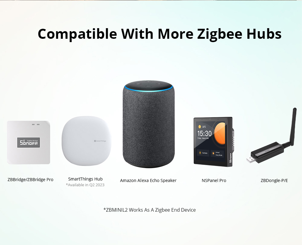 Itead SONOFF ZBMINI-L2 Zigbee  - Sonoff Mini R4 ulasan dan harga