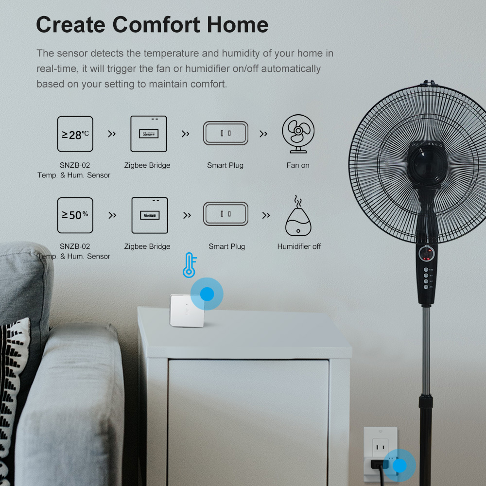 SONOFF ZBBridge-P ZigBee Gatew - Sonoff ulasan dan harga