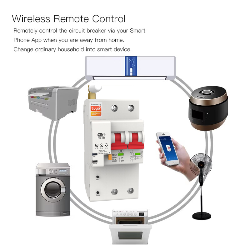 Smart Wifi Circuit Breaker 2P  - Tuya Smart ulasan dan harga