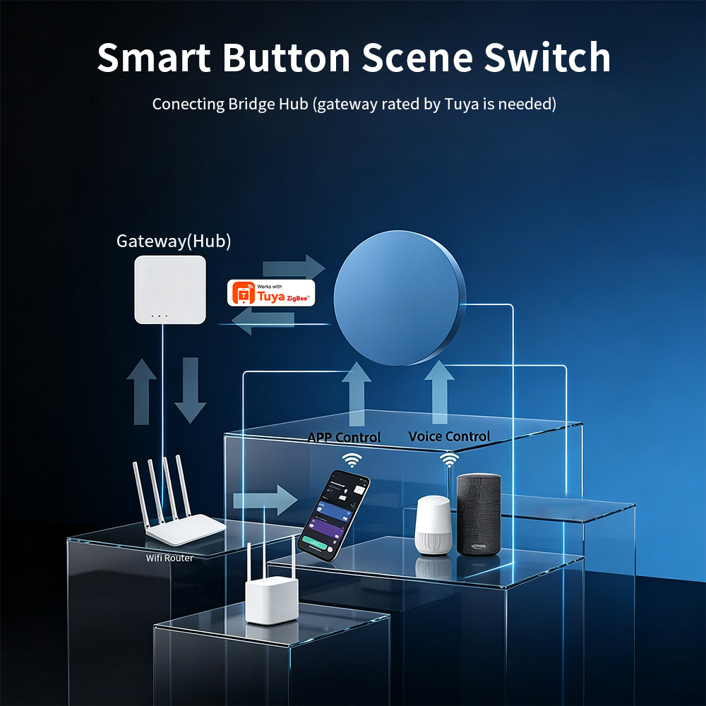 Zigbee Smart Scene Push Button - Home Assistant Tuya ulasan dan harga
