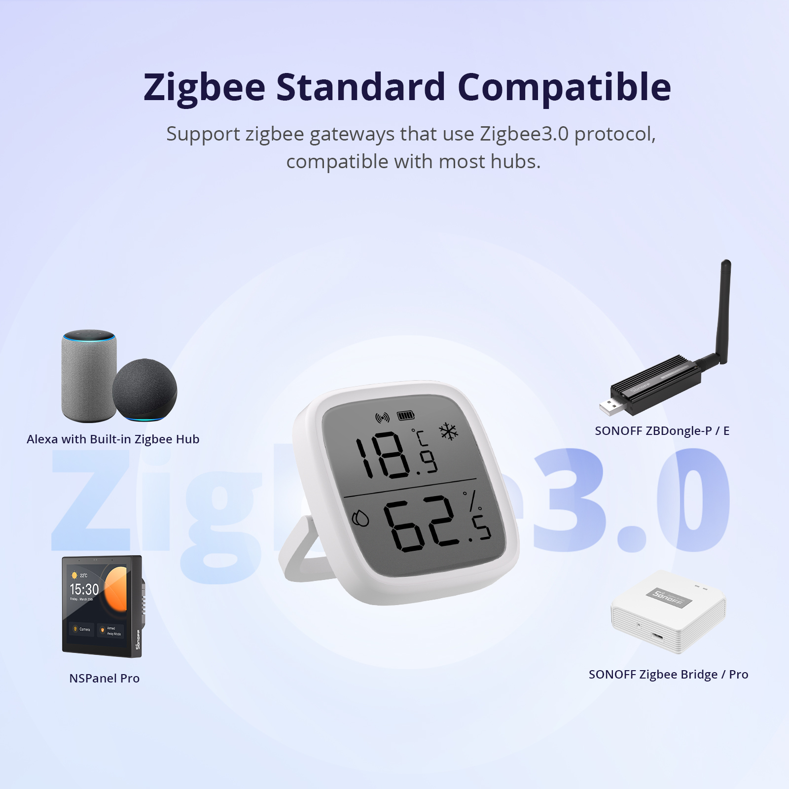 1-5PCS SONOFF SNZB-02D Zigbee  - Sonoff ulasan dan harga