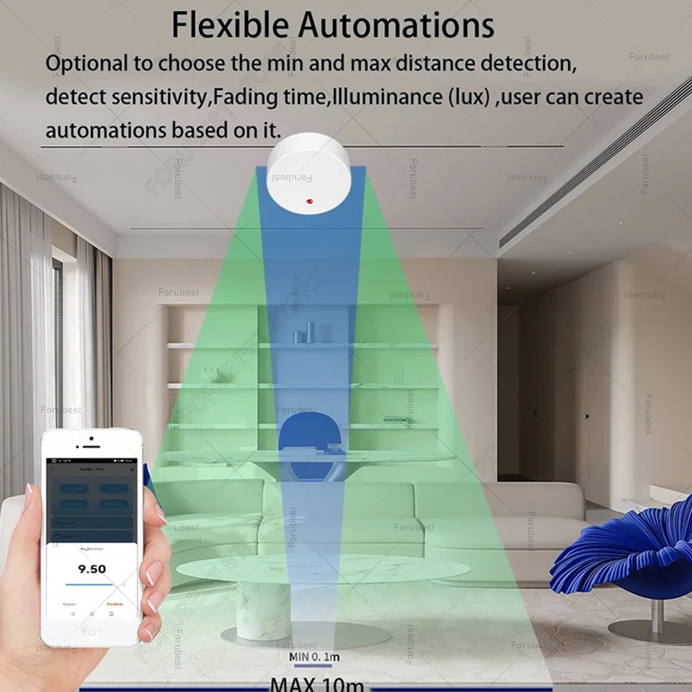 ZigBee Wifi MmWave Human Prese - Home Assistant Tuya ulasan dan harga