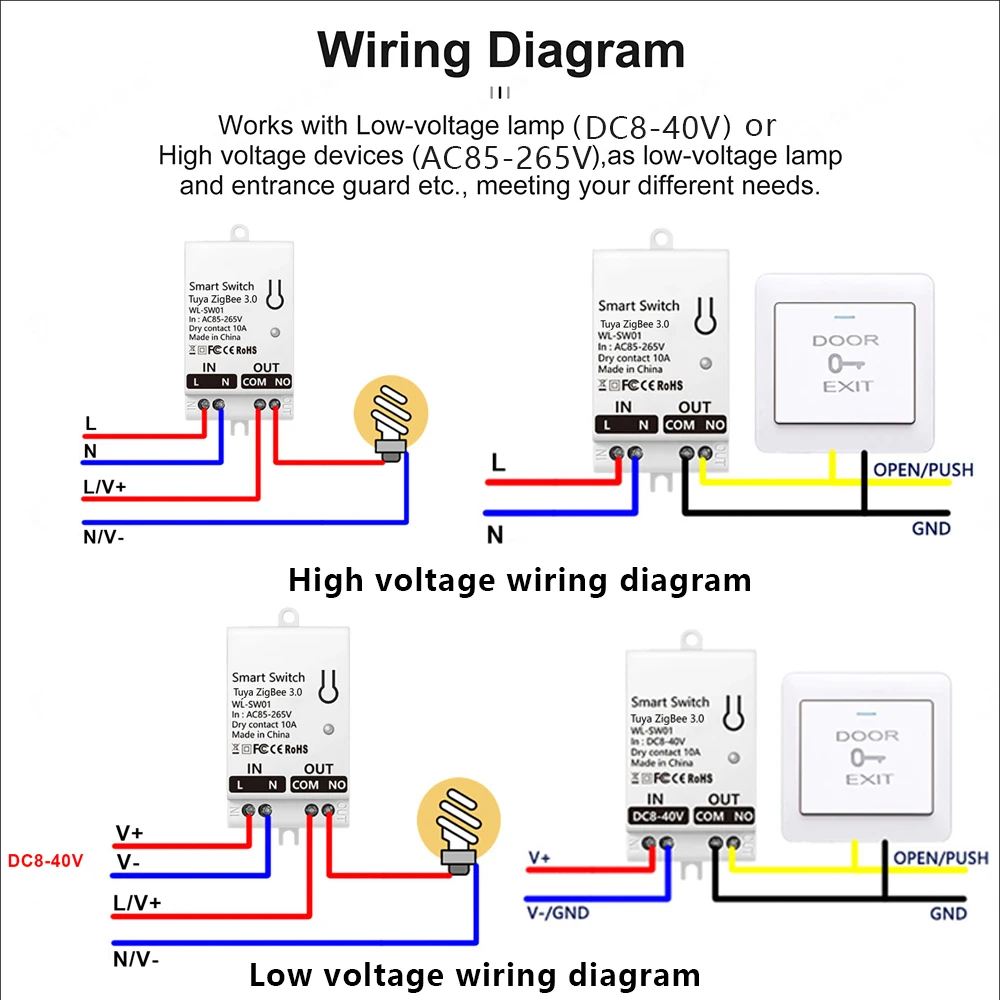 Tuya ZigBee Smart Switch Modul - Smart Relay Tuya ulasan dan harga