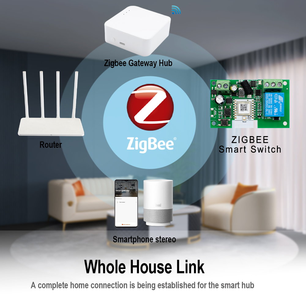 Dry Contact Smart Zigbee Switc - Tuya 4 Channel ulasan dan harga