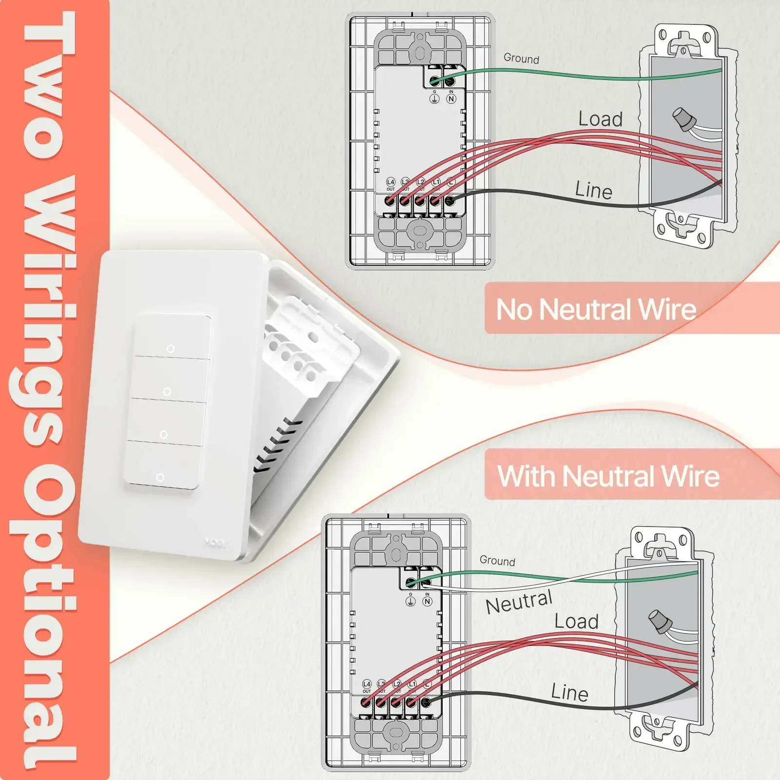 MOES Tuya ZigBee Smart Light S - Sonoff Basic ulasan dan harga