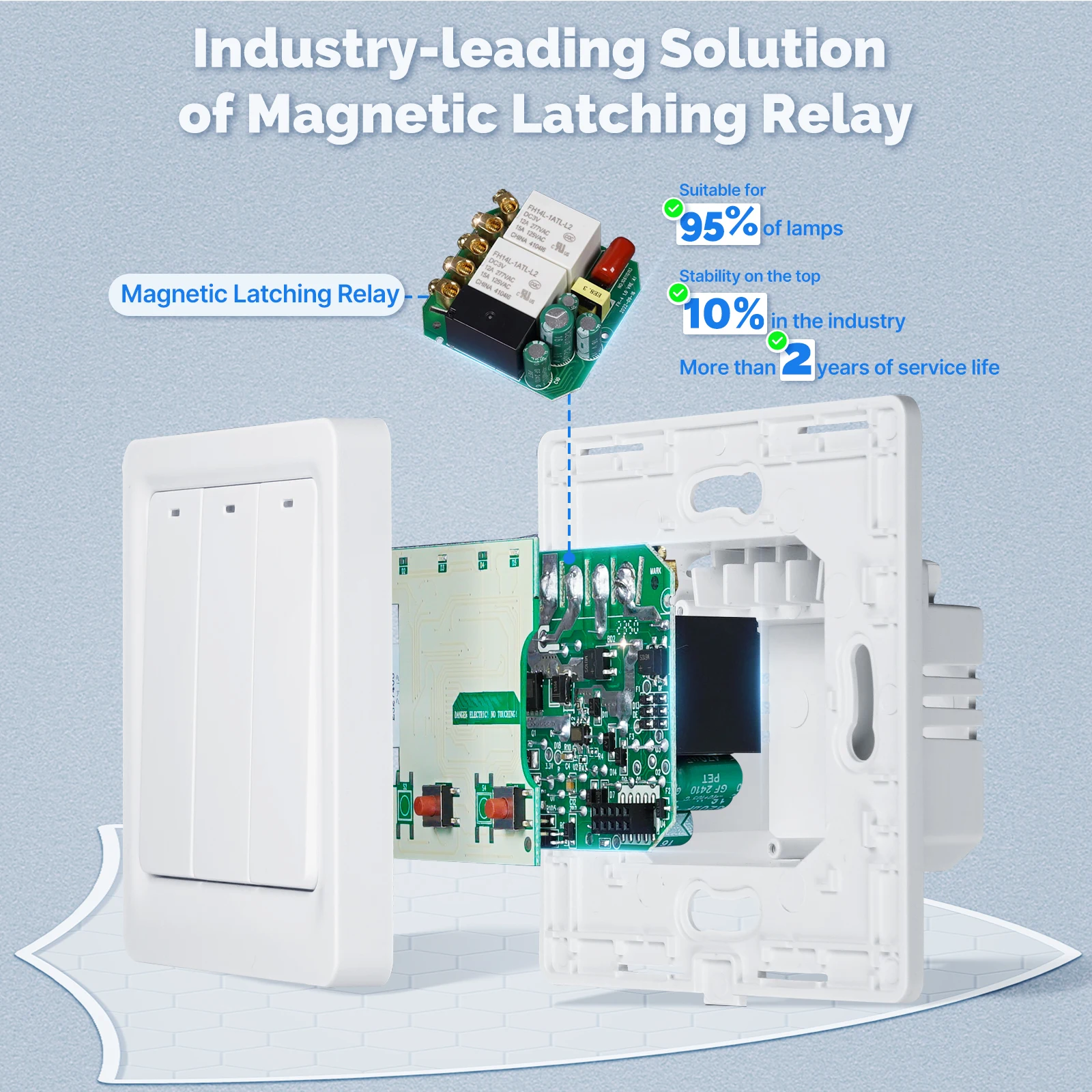 MOES ZigBee Smart Light Switch - Smart Relay Tuya ulasan dan harga