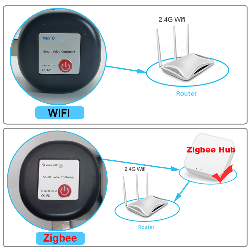 Tuya WiFi or Zigbee Water Valv - Home Assistant Tuya ulasan dan harga
